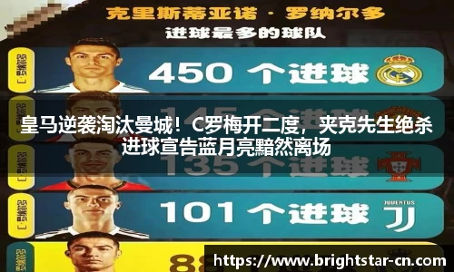 皇马逆袭淘汰曼城！C罗梅开二度，夹克先生绝杀进球宣告蓝月亮黯然离场