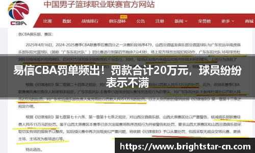 易信CBA罚单频出！罚款合计20万元，球员纷纷表示不满