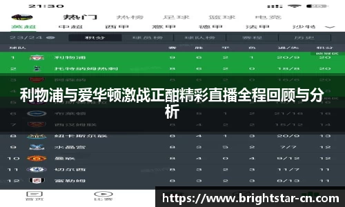 利物浦与爱华顿激战正酣精彩直播全程回顾与分析
