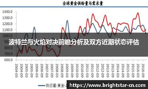 波特兰与火焰对决前瞻分析及双方近期状态评估