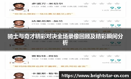 骑士与奇才精彩对决全场录像回顾及精彩瞬间分析