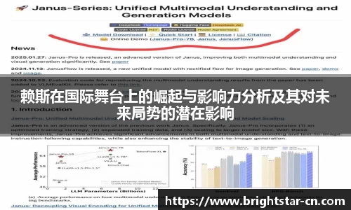 赖斯在国际舞台上的崛起与影响力分析及其对未来局势的潜在影响