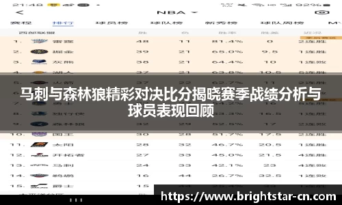 马刺与森林狼精彩对决比分揭晓赛季战绩分析与球员表现回顾