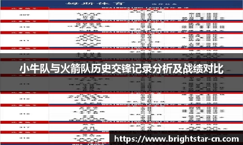 小牛队与火箭队历史交锋记录分析及战绩对比