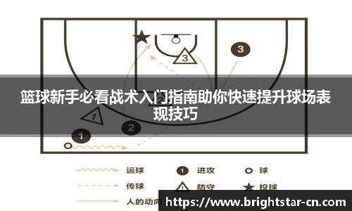 篮球新手必看战术入门指南助你快速提升球场表现技巧