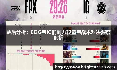 赛后分析：EDG与IG的耐力较量与战术对决深度剖析