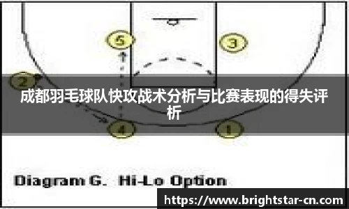 成都羽毛球队快攻战术分析与比赛表现的得失评析