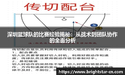 深圳篮球队的比赛经验揭秘：从战术到团队协作的全面分析