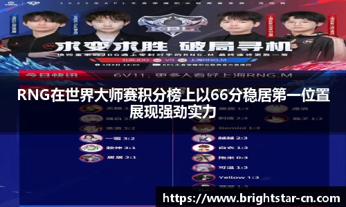 RNG在世界大师赛积分榜上以66分稳居第一位置展现强劲实力